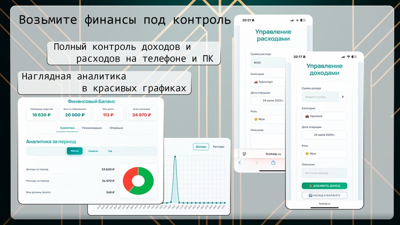 ФиноПомощник изображение 1